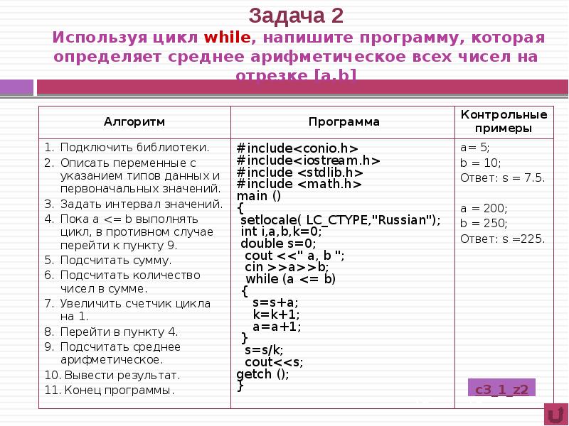 1 программа была написана. Среднее арифметическое с++. Среднее арифметическое программа. Нахождение среднего арифметического в с++. Среднее арифметическое с++ программа.