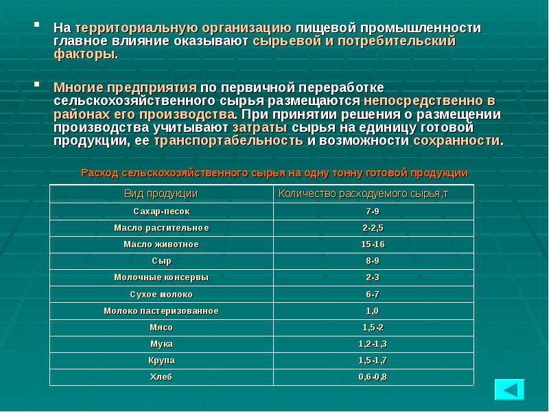 На территориальную организацию пищевой промышленности главное влияние оказывают сырьевой и потребительский