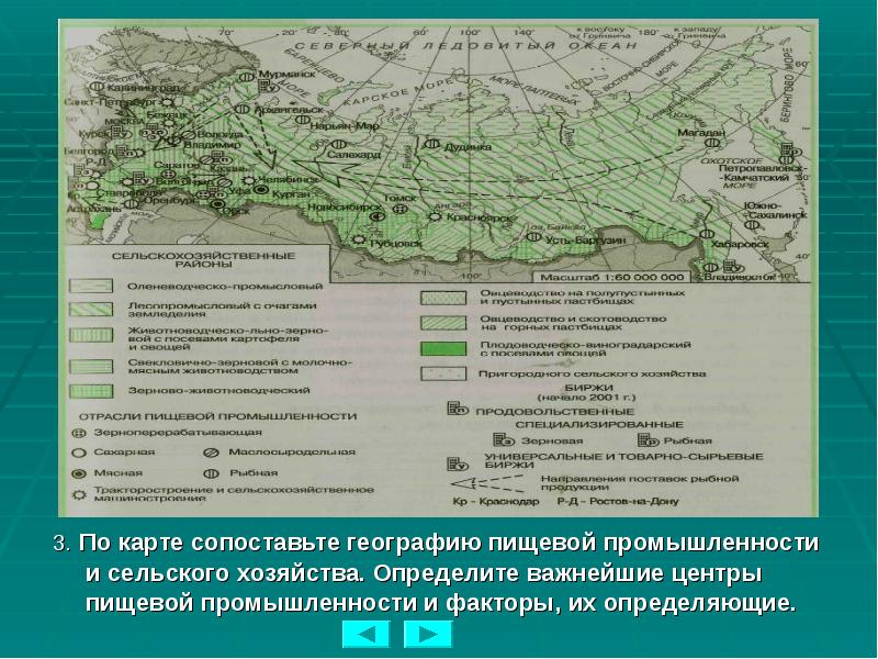 3. По карте сопоставьте географию пищевой промышленности и сельского хозяйства. Определите