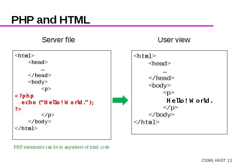 Web viewer html