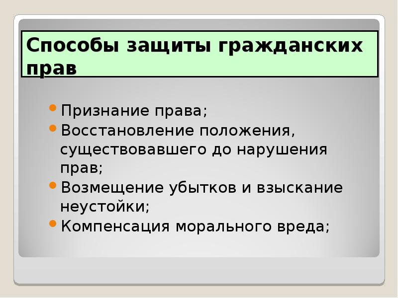 Каким образом признаются и защищаются