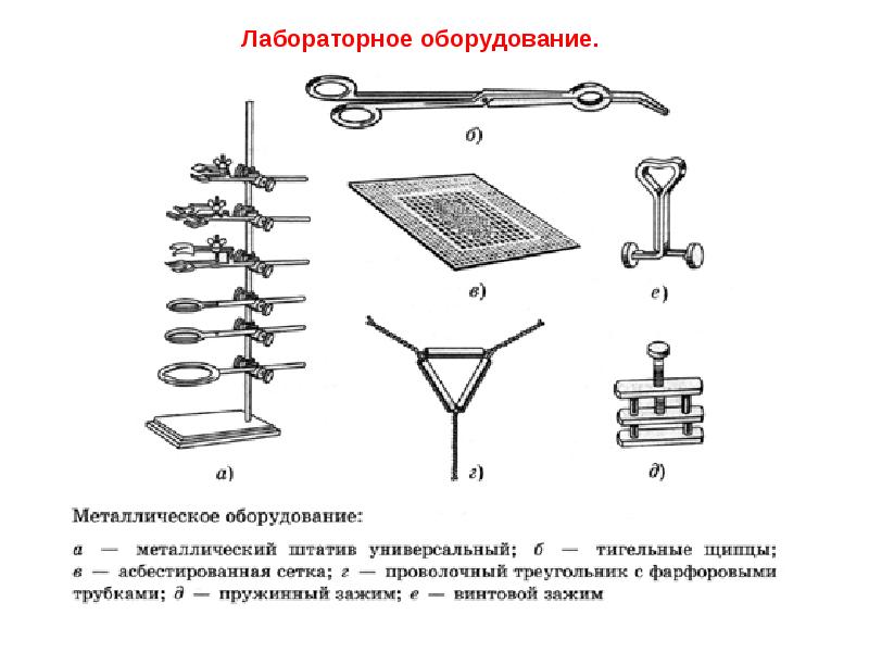 Тигельными щипцами внесите образец капронового волокна