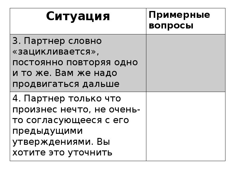 Критика и комплименты в деловой коммуникации презентация