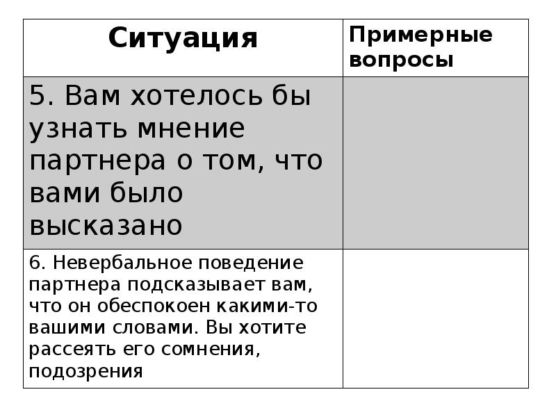 В чем преимущества комплимента сделанного на фоне антикомплимента