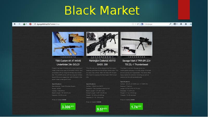 Dark Web Drug Marketplace