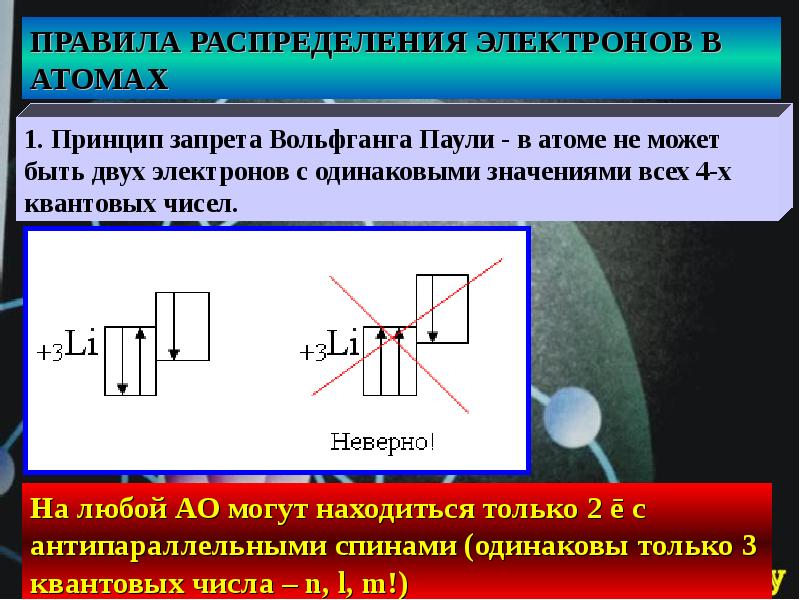 Несколько электронов. Правила распределения электронов. Порядок распределения электронов в атомах. Принципы распределения электронов в атоме. Правило распределения электронов.