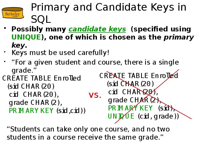 CS186 - Introductionto Database Systems - презентация, доклад, проект