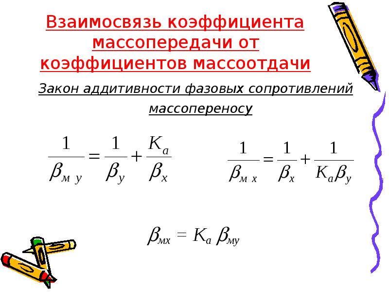 Показатель соотношения