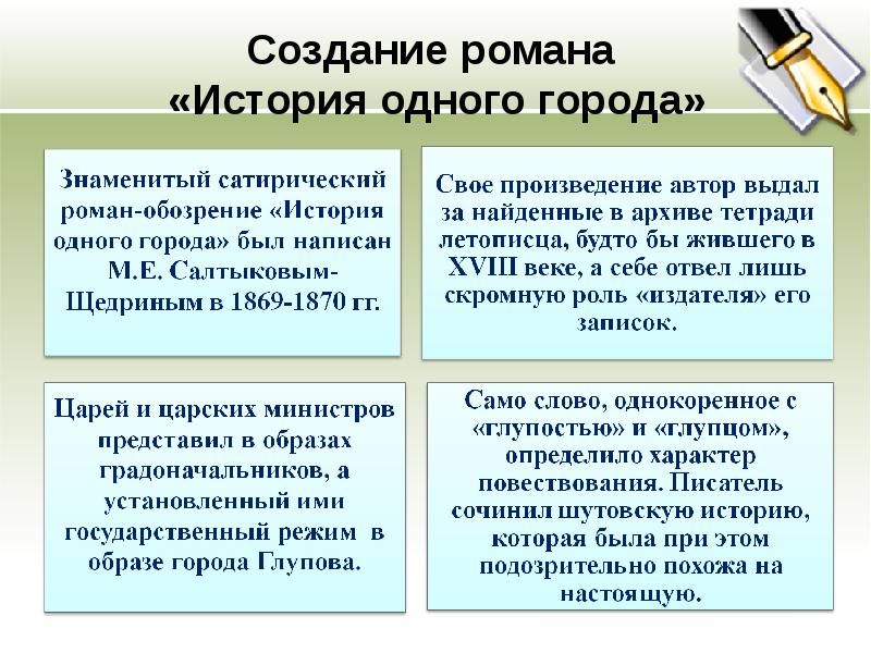 Кратчайшее содержание история одного города. История создания история одного города Салтыков-Щедрин. Создание произведения история одного города. Создание романа история одного города.