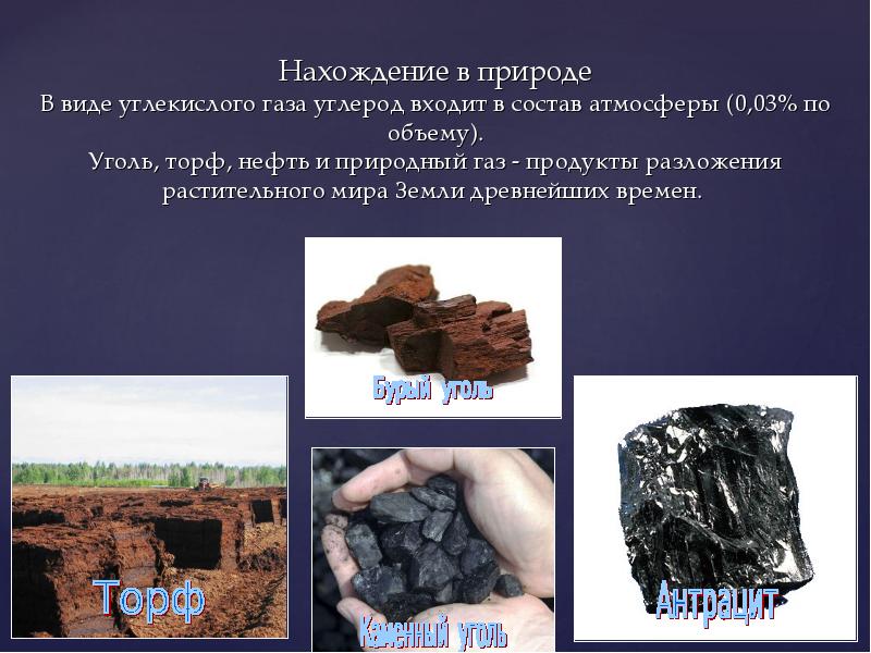 Нахождение в природе В виде углекислого газа углерод входит в состав Нахождение в природе В виде углекислого газа углерод входит в состав