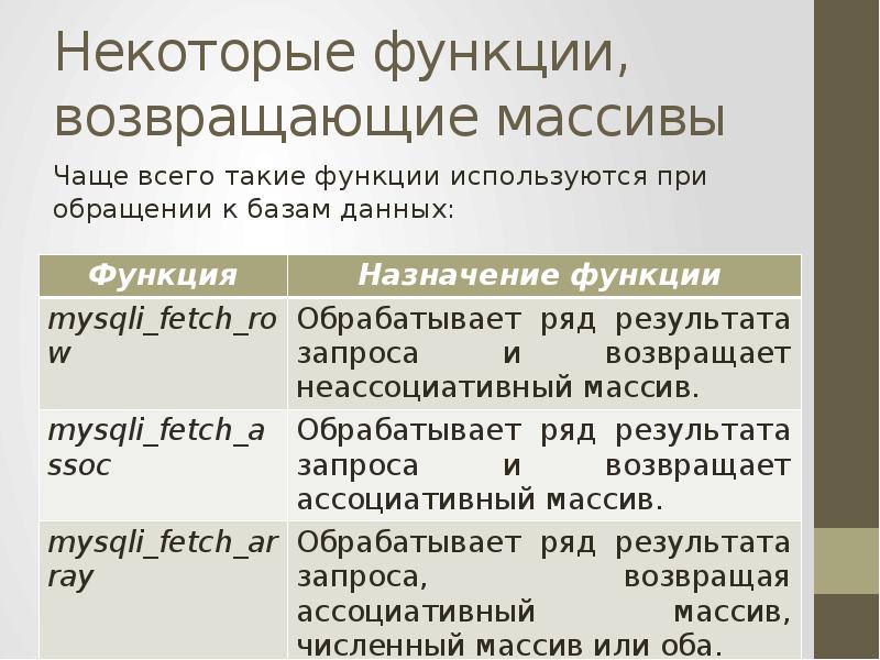 Функция возвращающая массив. Функция которая возвращает ссылку на массив. Ассоциативный массив. Возвращающая функция.