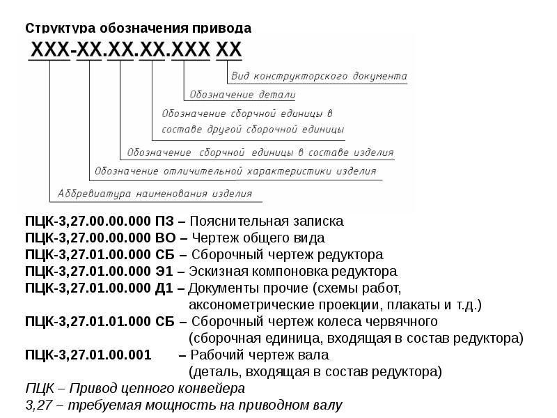 Где пишется шифр проекта