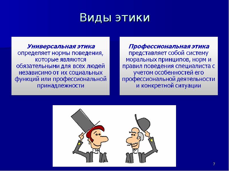 Презентация как вид делового общения доклад