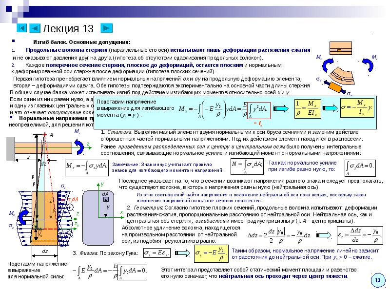 Нормальная сила продольная. Деформации при изгибе балки при изгибе. Относительная деформация при изгибе. Изгибающий момент относительно оси. Напряжение от изгибающего момента.