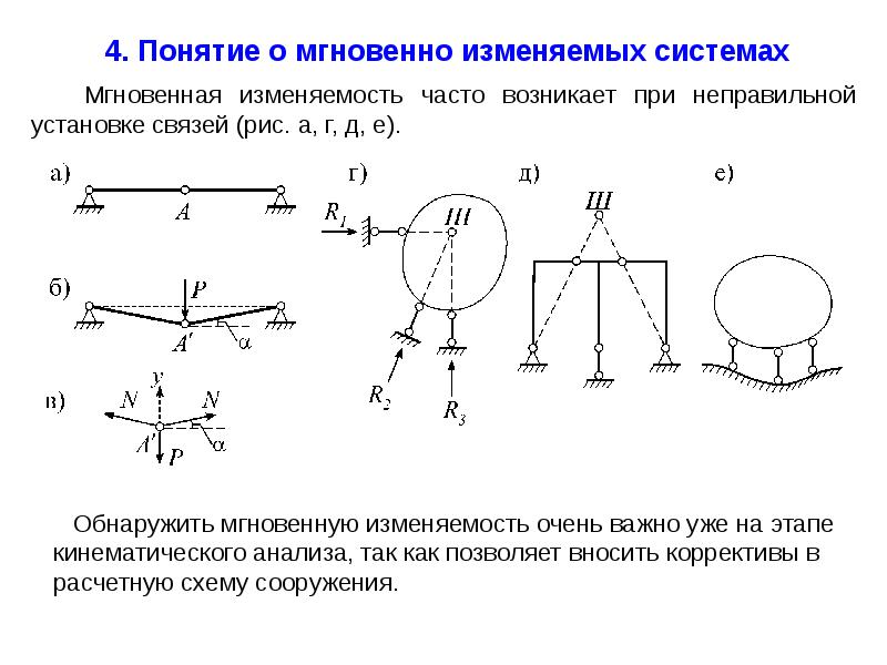 Расчет кинематических цепей презентация