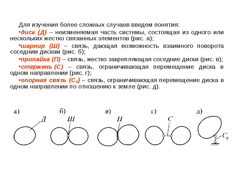 Изучить более детально изучить. Кинематический анализ сооружений. Кинематический анализ для изучения оползней готовая глава. Для соединения трех дисков в неизменяемую систему необходимо.