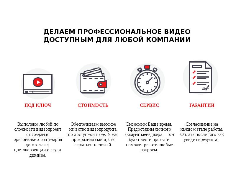 Что делать в компании. Оплата менеджера после.