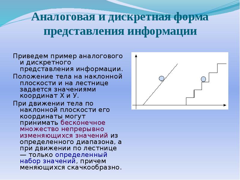 При аналоговом представлении графической информации цвет изображения изменяется непрерывно