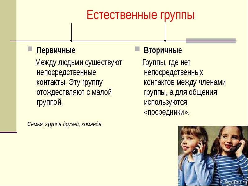 Первичные социальные. Естественные малые группы. Первичные и вторичные группы людей. Первичные и вторичные социальные группы. Вторичные социальные группы примеры.