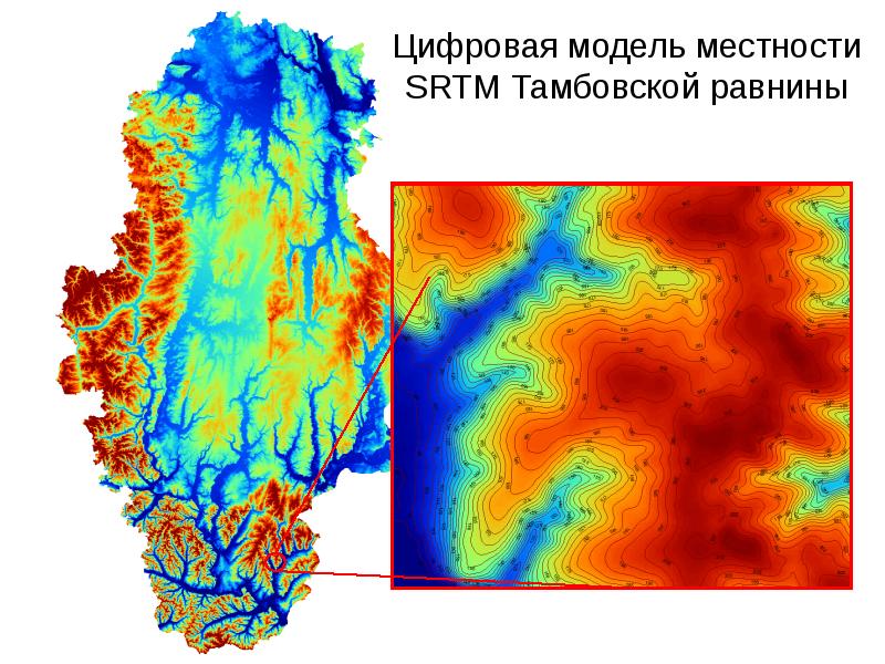 Цифровая модель рельефа презентация