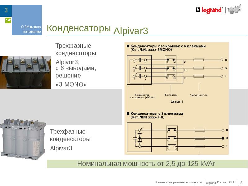 Номинальная реактивная мощность