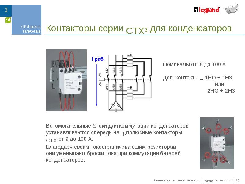 Компенсация реактивной мощности презентация