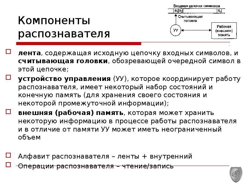 Распознаватель. Составные компоненты распознавателя. Распознаватель имеет ленту содержащую. Распознаватель памяти. Виды распознавателей.