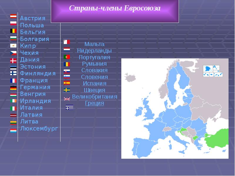 Страны зарубежной европы презентация