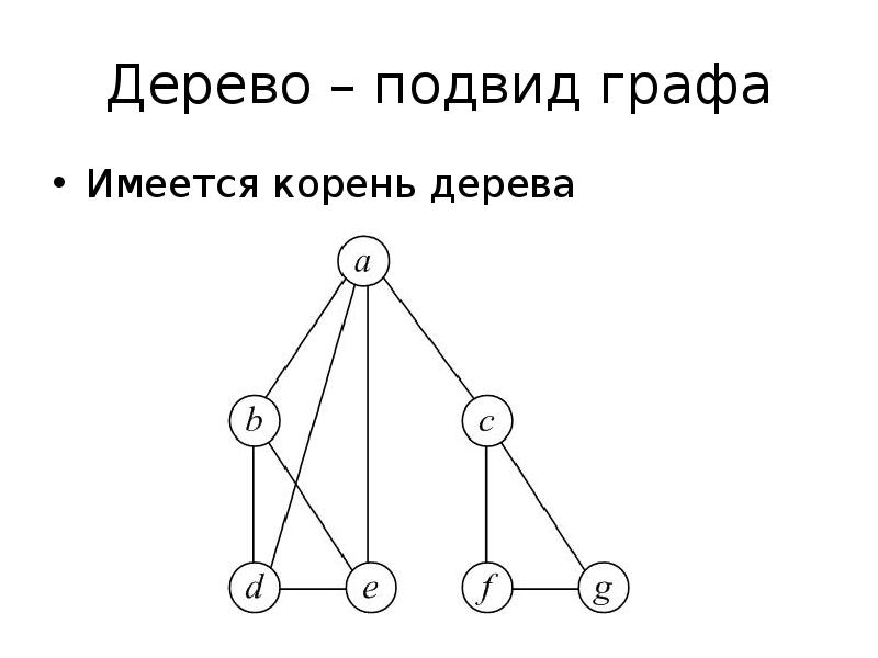 Задания 4 формальные описания реальных объектов и процессов презентация