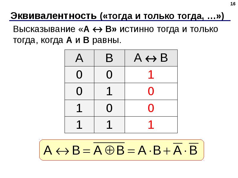 Основы логики логические величины и формулы 8 класс презентация семакин