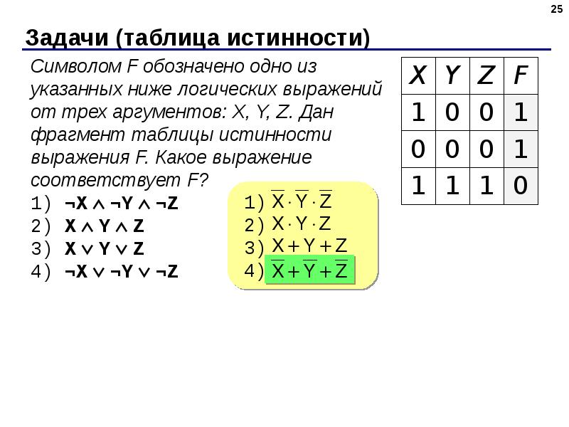 Логические основы компьютера 10 класс презентация