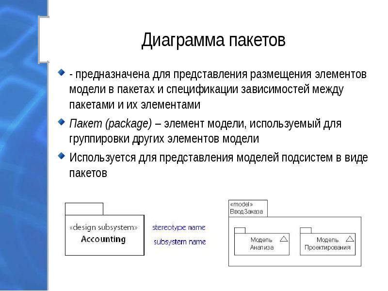 Как на диаграммах отражаются связи и отношения элементов модели