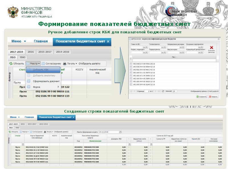 Формирование сметы и бюджета проекта