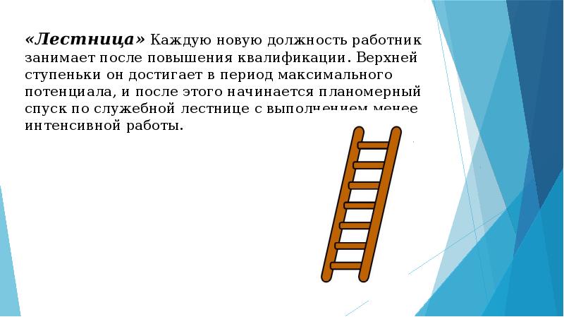 После повышения. Служебная лестница. Перемещение по служебной лестнице. Служебная лестница картинки. Служебная лестница по должностям.