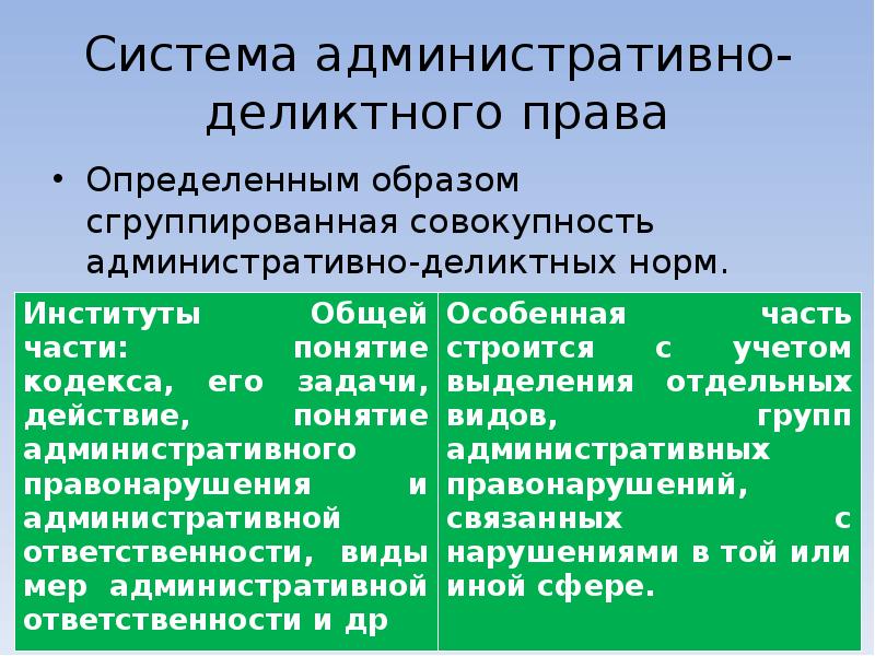 Деликтное право в гражданском праве