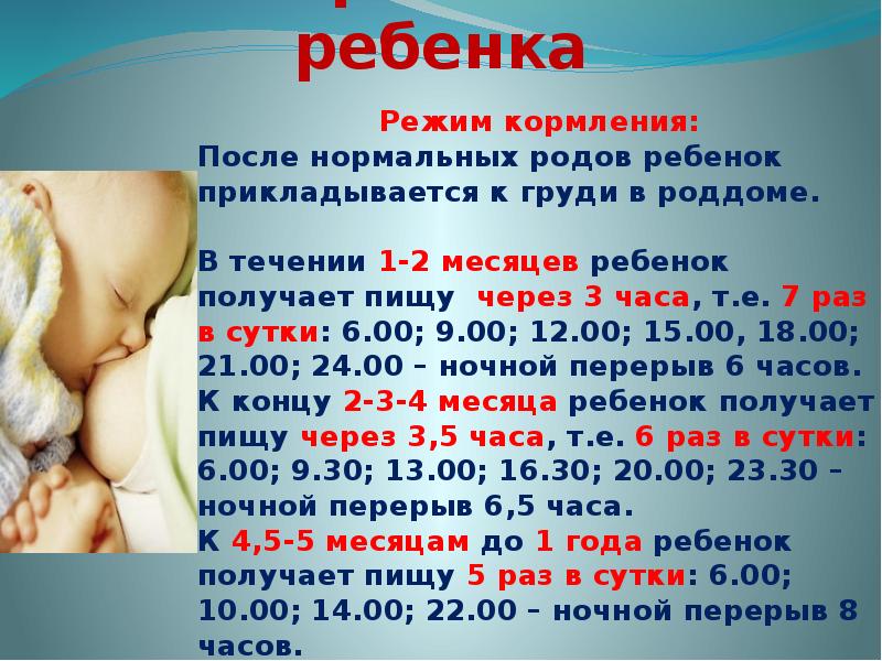 Как часто нужно подкармливать. Продолжительность кормления ребенка. Продолжительность кормления новорожденного. Период кормления грудного ребенка. Как часто кормить малыша новорожденного.