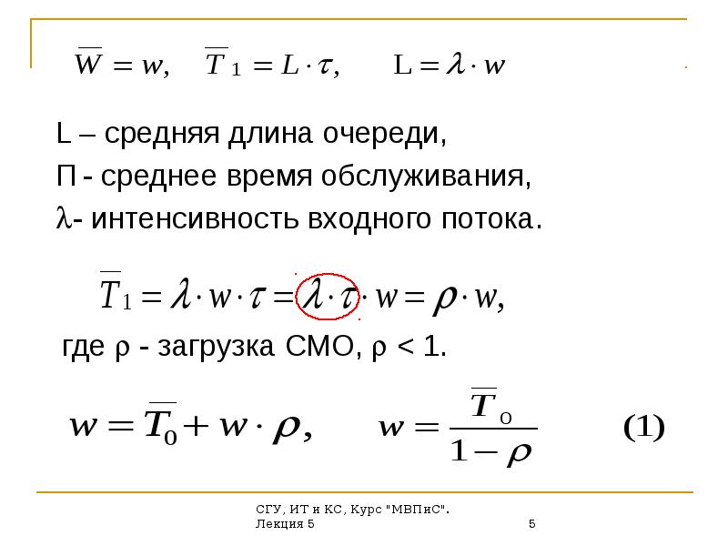 Интенсивность входящего потока