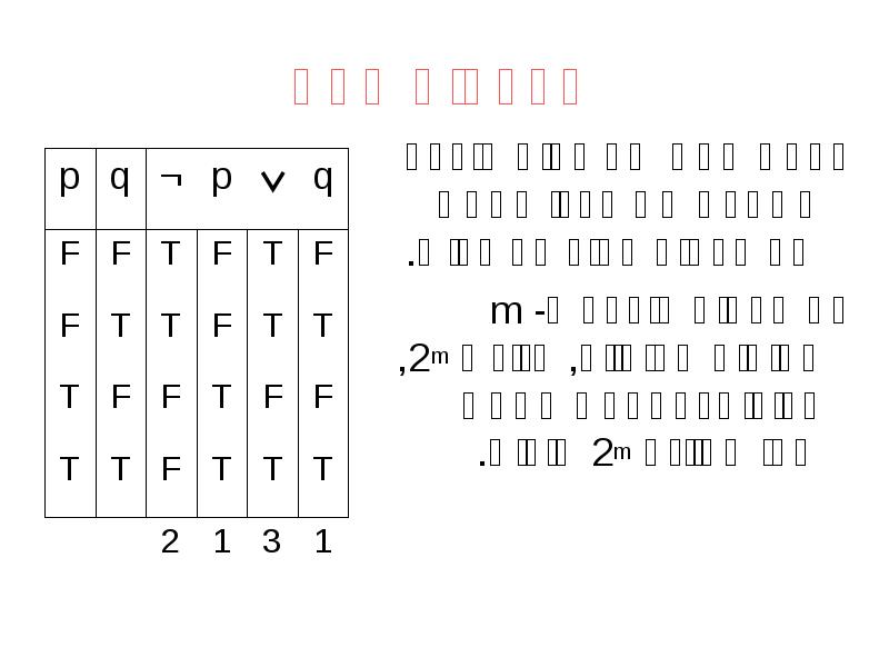 טבלאות אמת
טבלת אמת של פסוק מורכב מתארת את ערכי האמת טבלאות אמת
טבלת אמת של פסוק מורכב מתארת את ערכי האמת