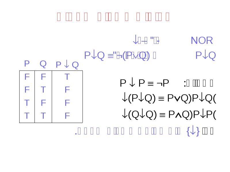 קבוצות קשרים שלמות
NOR – "לא או" -
PQ קבוצות קשרים שלמות
NOR – "לא או" -
PQ