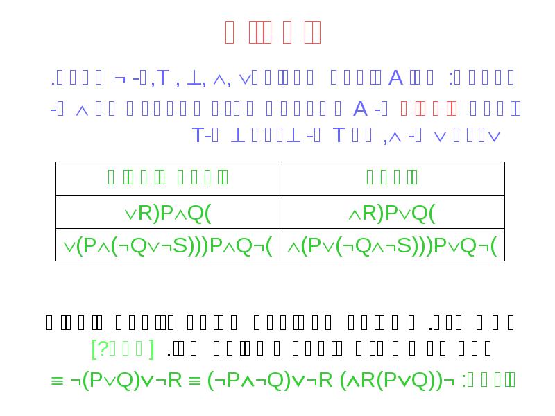 דואליות
הגדרה: תהי A נוסחה שמכילהT , , , , ו- דואליות
הגדרה: תהי A נוסחה שמכילהT , , , , ו-