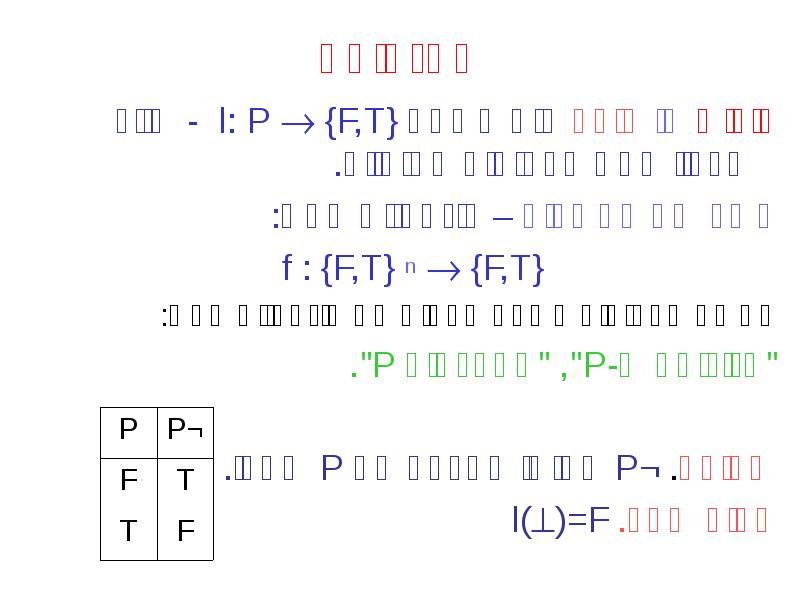 סמנטיקה
פירוש או מודל הוא השמה l: P {F,T} - סמנטיקה
פירוש או מודל הוא השמה l: P {F,T} -