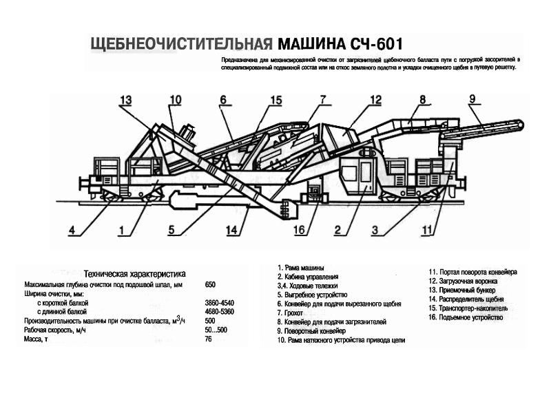 Щом 1400 чертеж