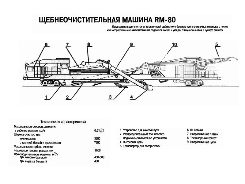 Щом 1400 чертеж