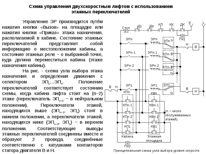 Этажный переключатель лифта схема