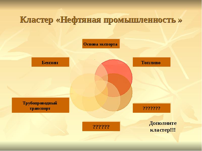 Реферат На Тему Нефтяная Промышленность России