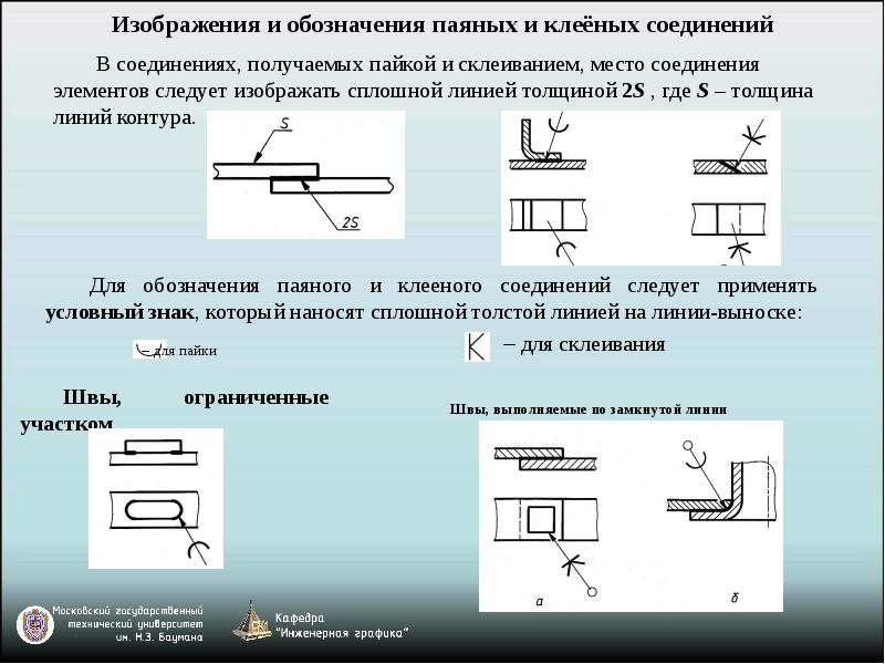 Какой элемент изображен на картинке. Паяный шов изображается на чертеже. Обозначение пайки на чертеже. Соединение элементов пайкой и склеиванием. Клеевое соединение на чертеже обозначается.