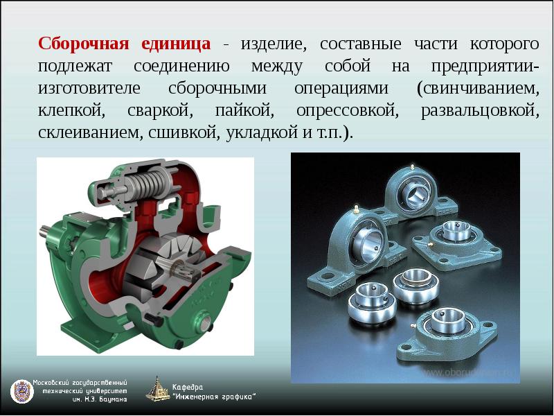 Как называется изображение изделия состоящее из нескольких деталей