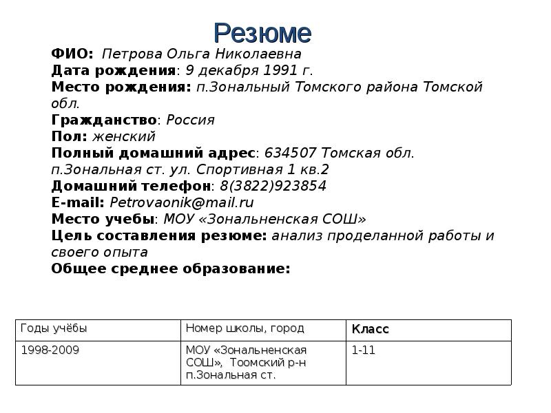 Что такое портфолио в резюме на работу образец заполнения 2021