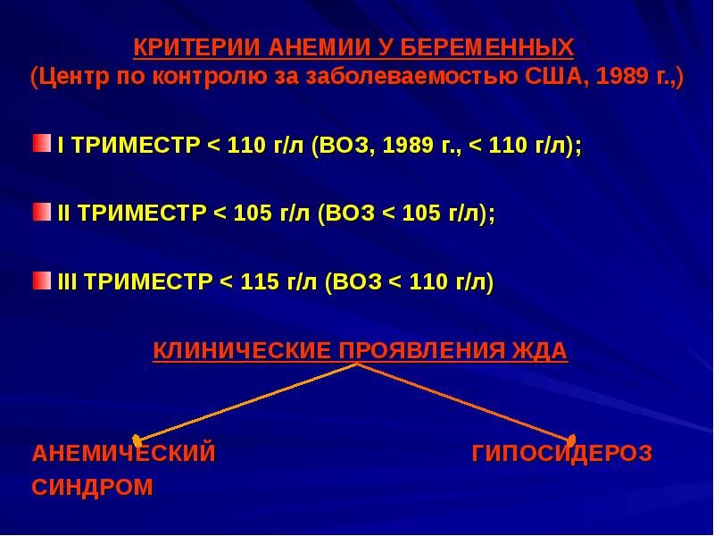 Анемия беременных презентация