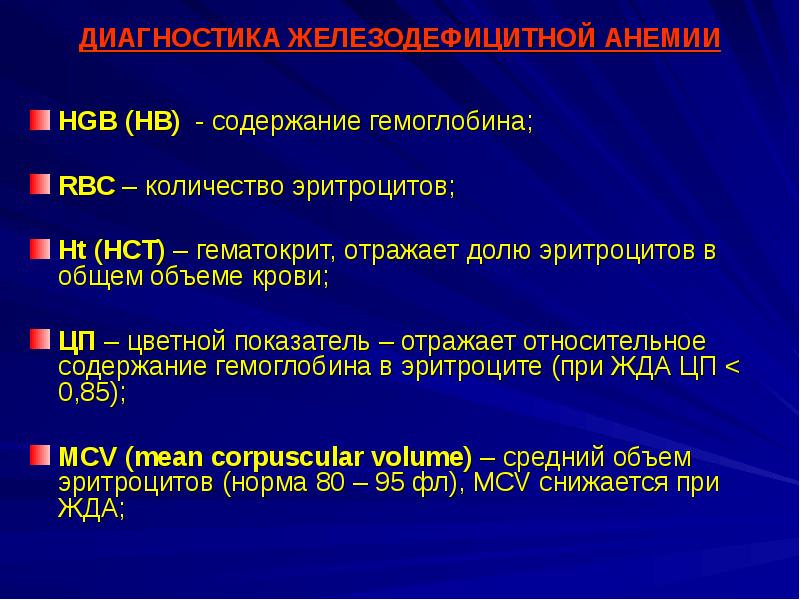 Анемия беременных презентация